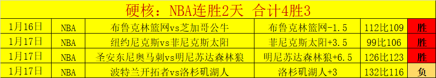 孙兴慜伤势,恢复中,本周末赛事,星空,StarSky,星空体育官网,星空官网,星空体育下载