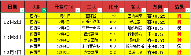 齐藤光毅短,期加盟英冠,女王公园巡,星空,StarSky,星空体育官网,星空官网,星空体育下载