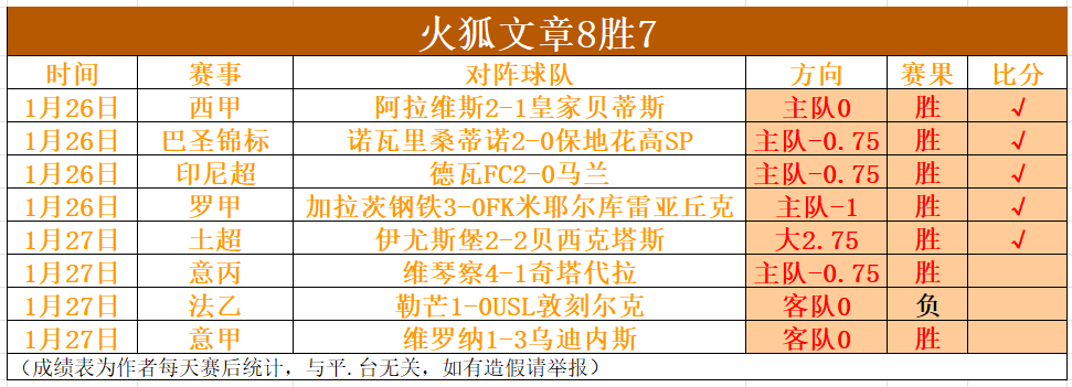 澳超焦点战,悉尼队强势,出击,星空,StarSky,星空体育官网,星空官网,星空体育下载