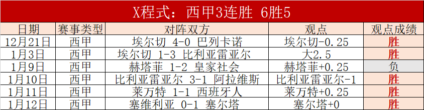 雄鹿三将得,字母哥与欧,文齐飞,星空,StarSky,星空体育官网,星空官网,星空体育下载