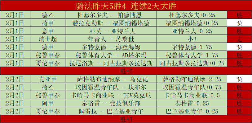巴雷特,板助猛龙逆,袭步行者,星空,StarSky,星空体育官网,星空官网,星空体育下载
