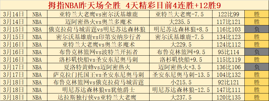 英超赛事分,清晰度高的,精彩对决,星空,StarSky,星空体育官网,星空官网,星空体育下载