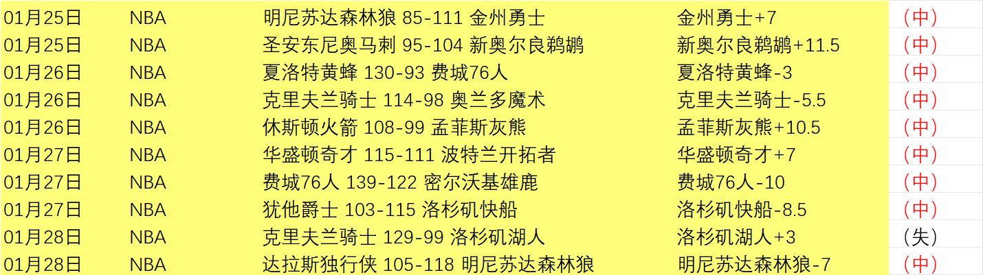 中超新锐崛,巨额投入近,争冠征程引,星空,StarSky,星空体育官网,星空官网,星空体育下载