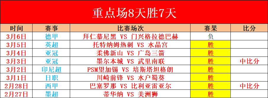 张壁古堡射,箭赛事全国,开赛,星空,StarSky,星空体育官网,星空官网,星空体育下载