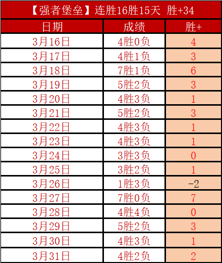 阿莫林,皇马签,费无望,星空,StarSky,星空体育官网,星空官网,星空体育下载