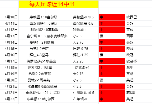 哥斯達黎加,女足,世界杯小组,星空,StarSky,星空体育官网,星空官网,星空体育下载