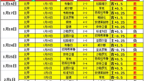 孙颖莎冲破亚洲杯女单八强瓶颈，央视新闻客户端报道突破性进展