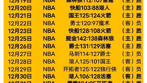 皇马精准布局，关键一招让英超巨头退缩，天才新星如愿找到理想家园！