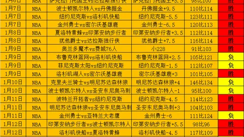传奇大叔再展神威，连续两战告捷！法兰克福能否狂扫卡拉巴克，掀起足球风暴？