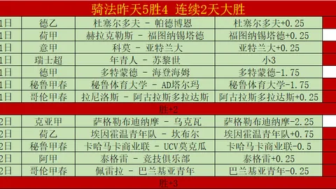 巴雷特39分9板助猛龙逆袭步行者，珀尔特尔30分15板，西亚卡姆25分10板破七连败