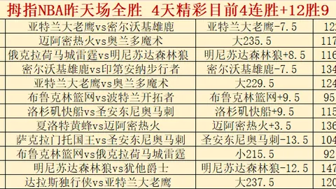英超赛事分析：清晰度高的精彩对决